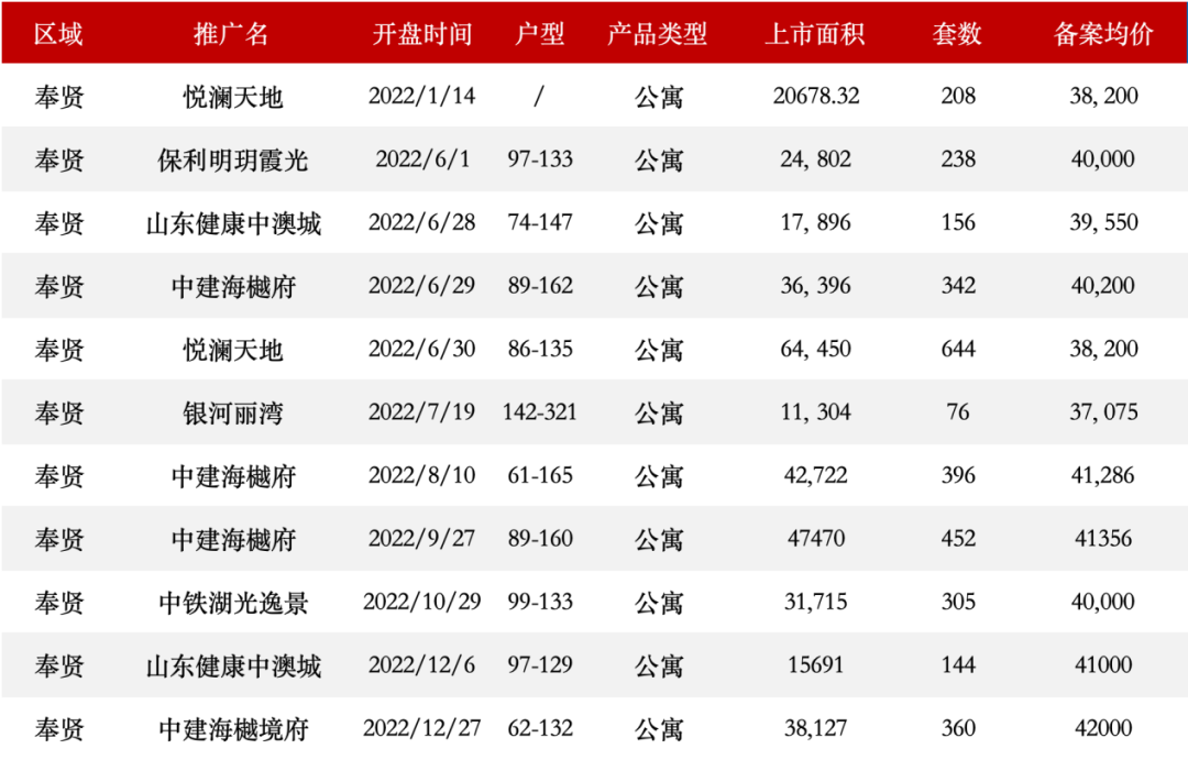 江海同花顺手机安卓版江海同花顺里面怎么看什么板块
