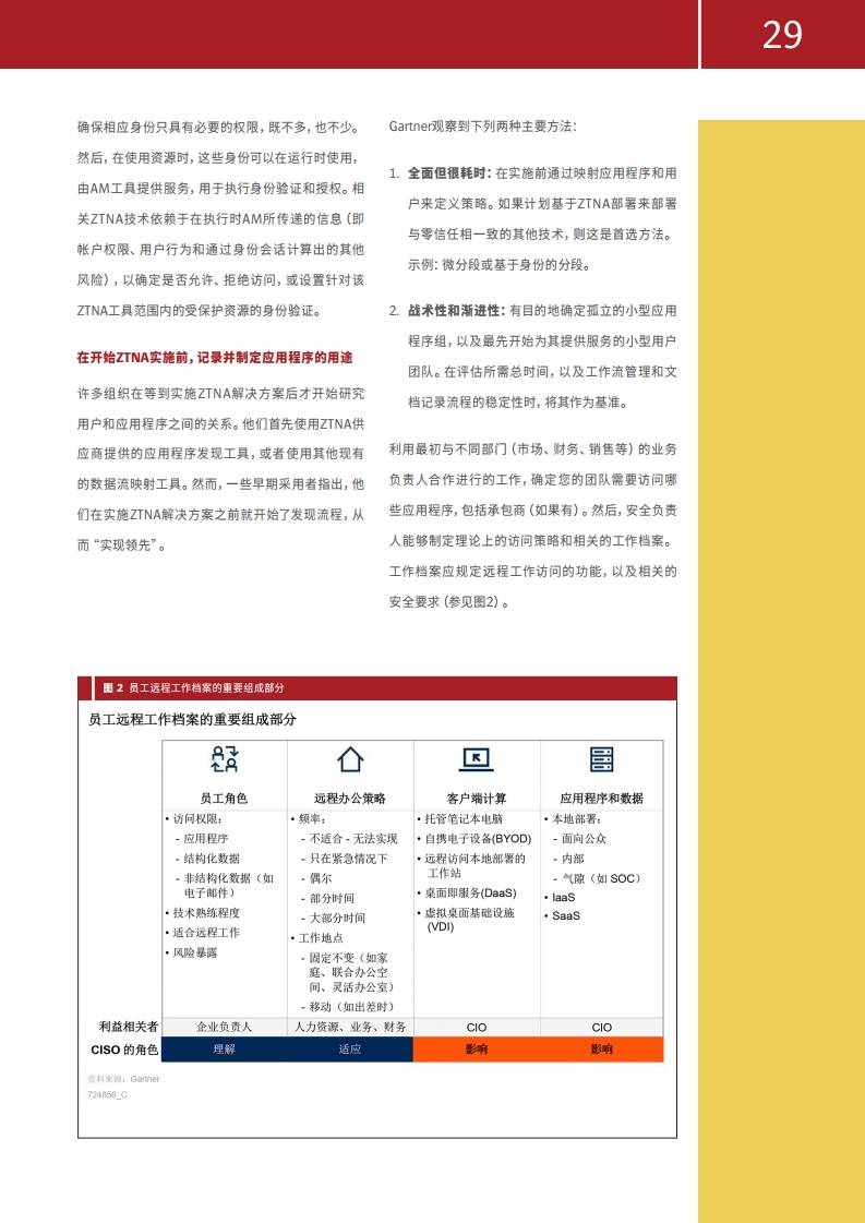 ztna客户端vone客户端下载-第2张图片-太平洋在线下载