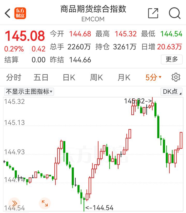 契约2苹果版契约ol光与影下载-第2张图片-太平洋在线下载
