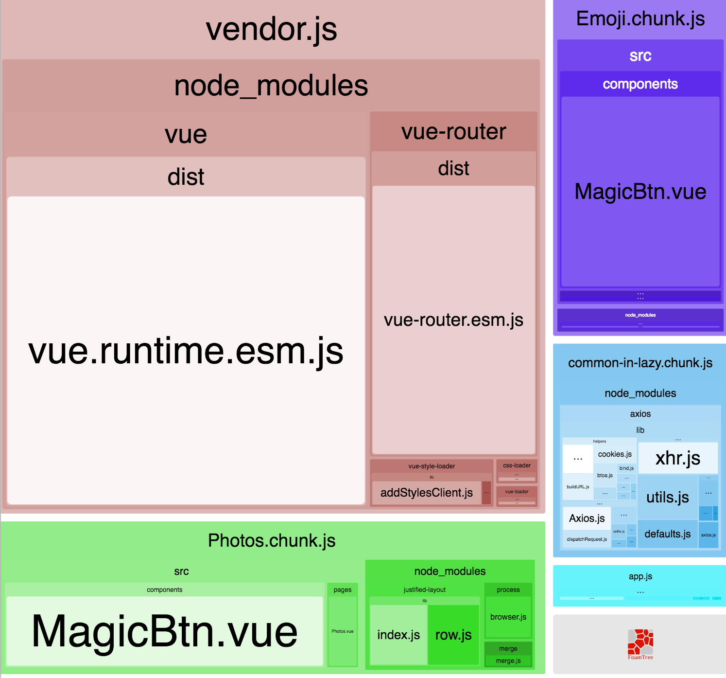 webcomponents有安卓版officxpwebcomponents