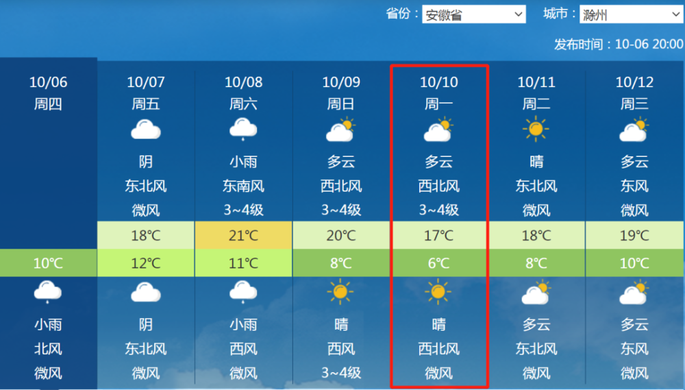 中国天气网手机版中国天气网官网手机版下载-第2张图片-太平洋在线下载