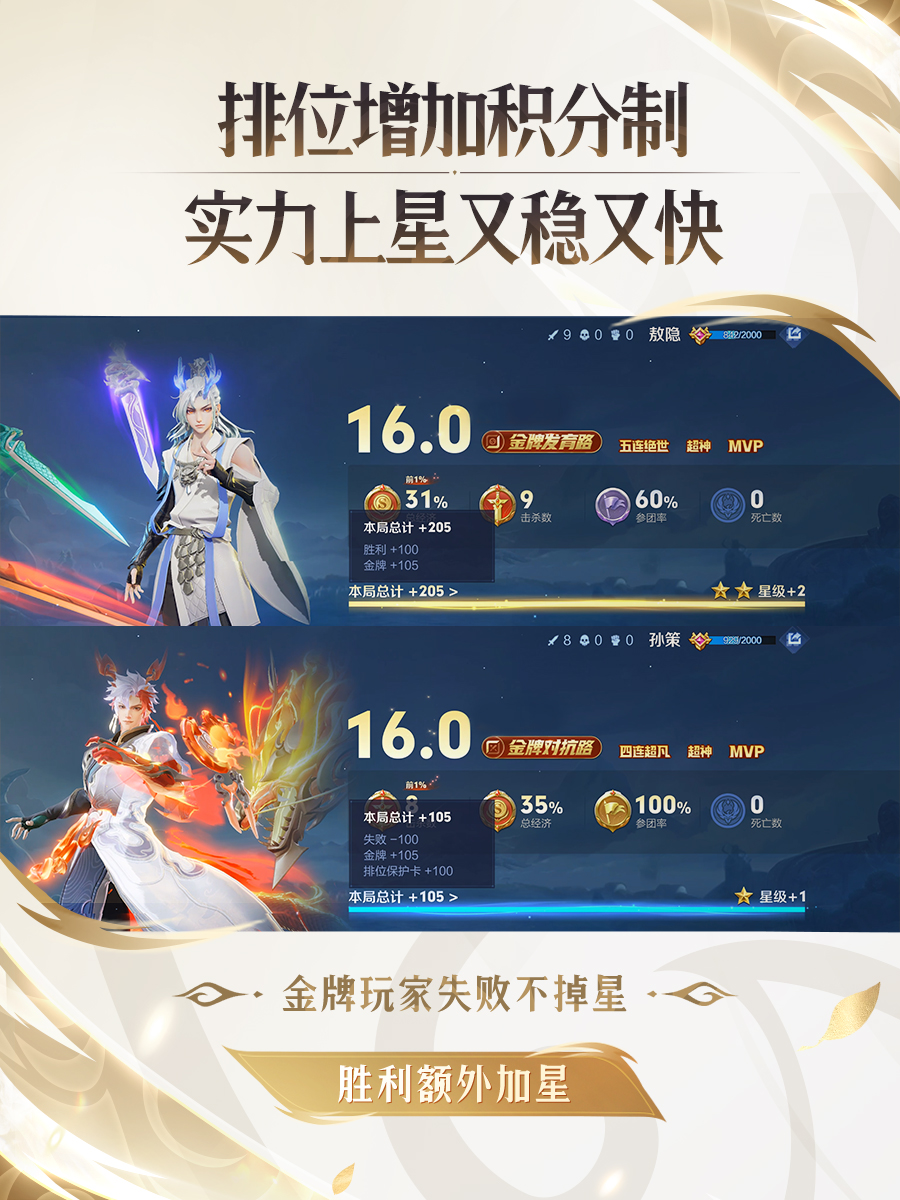 王者荣耀手机版哪个好玩王者荣耀新手适合玩什么英雄