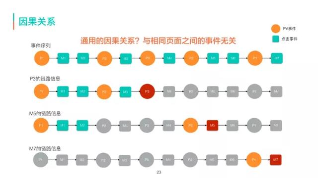 外卖数据采集客户端美团外卖数据抓取软件