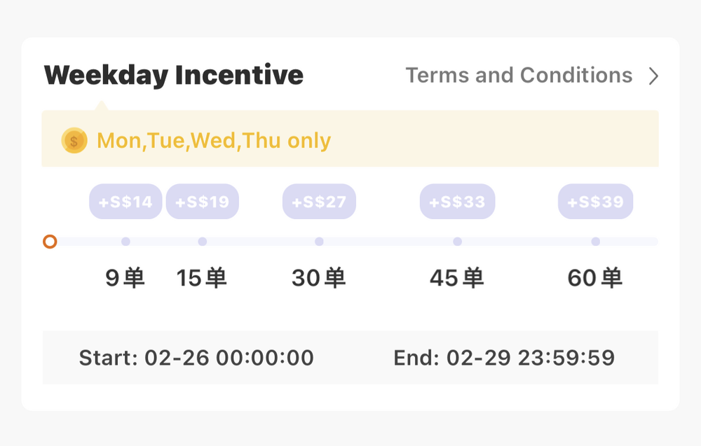 外卖数据采集客户端美团外卖数据抓取软件-第2张图片-太平洋在线下载