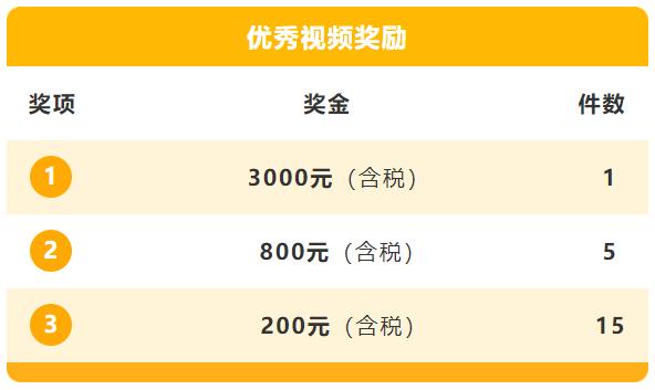 新福建客户端网福建招标网官网登录入口-第2张图片-太平洋在线下载