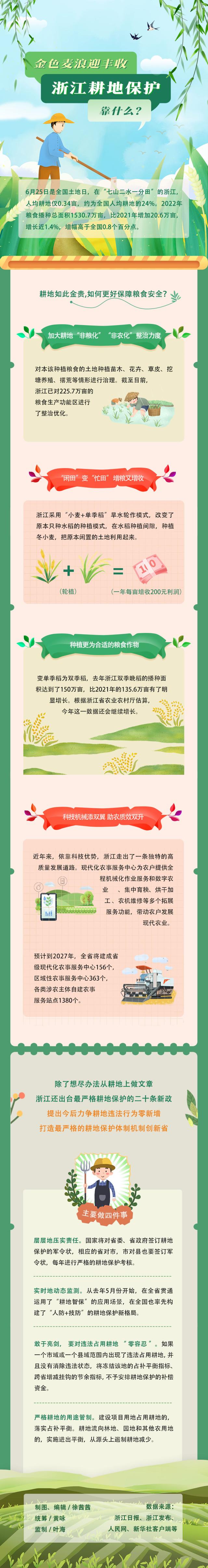 浙江新闻手机客户端浙江新闻客户端投稿邮箱
