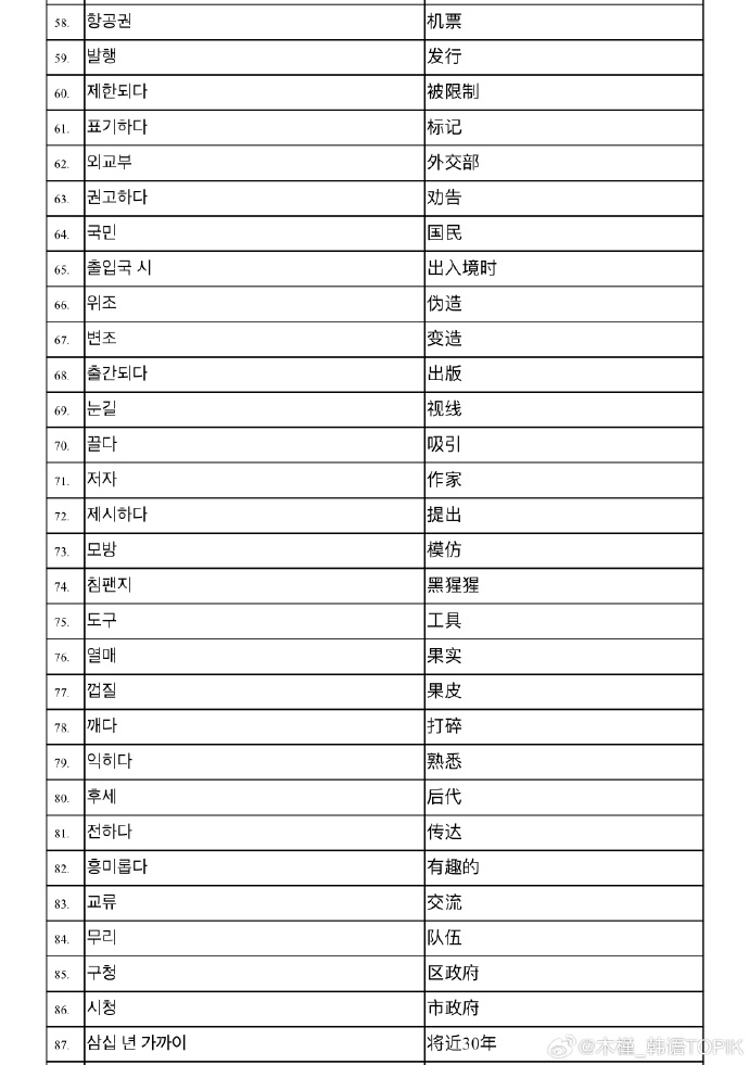 学韩语安卓版免费学韩语零基础自学软件-第2张图片-太平洋在线下载