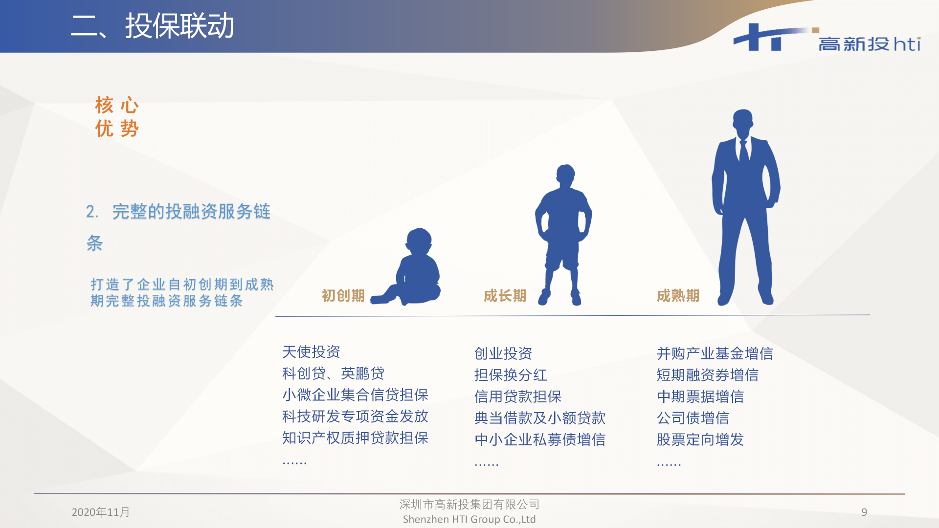客户端以及核心产品产品的三种不同层次即核心产品有形产品和