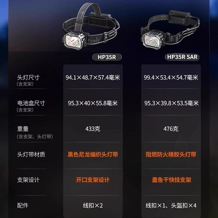 矿灯学院app苹果版苹果app下载限制解除-第2张图片-太平洋在线下载