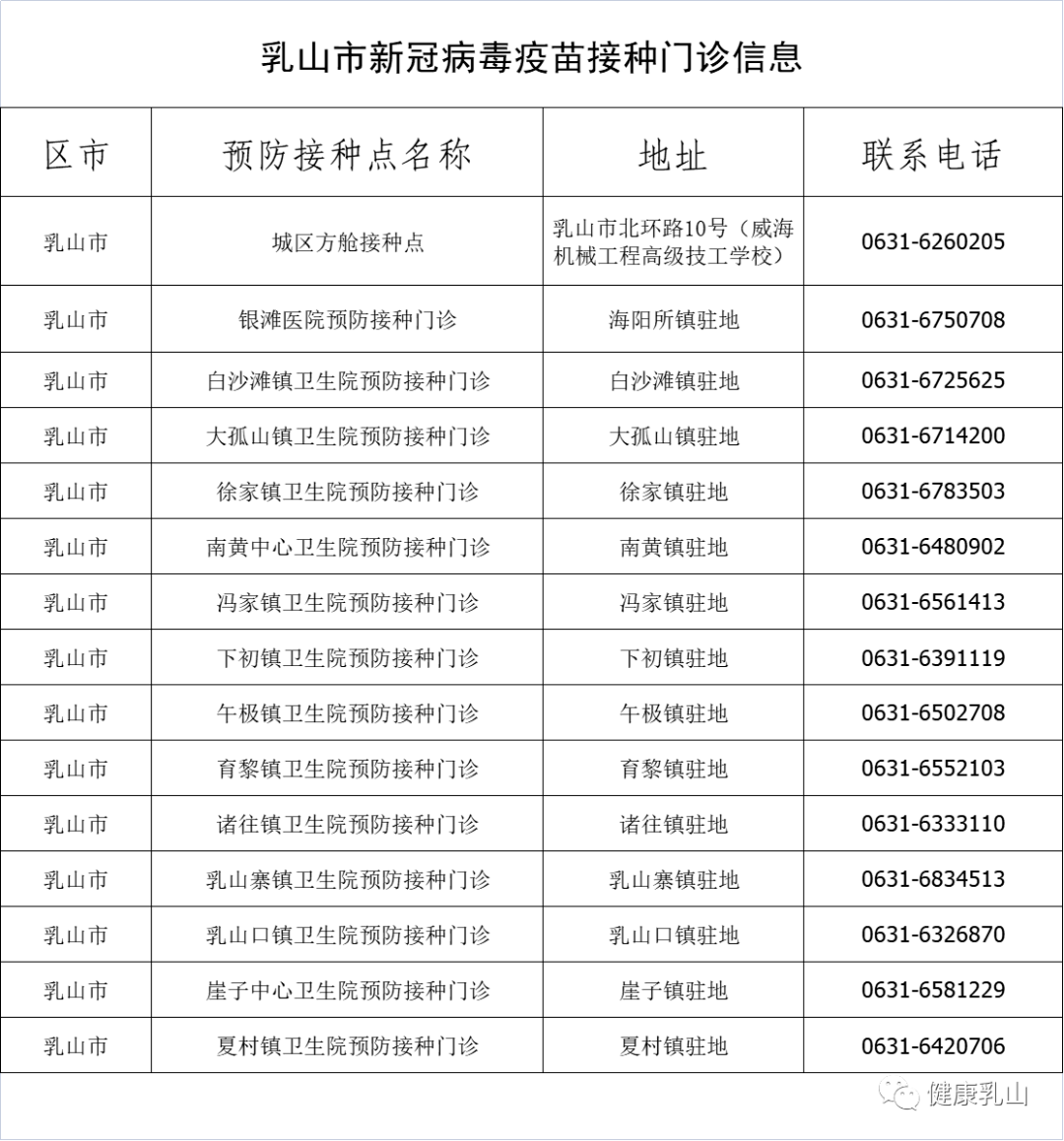 新冠疫苗客户端2024年哪里可以查询新冠疫苗接种记录
