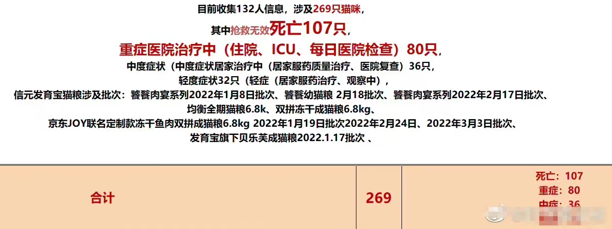 猫咪苹果版下架新版猫咪猫咪必火