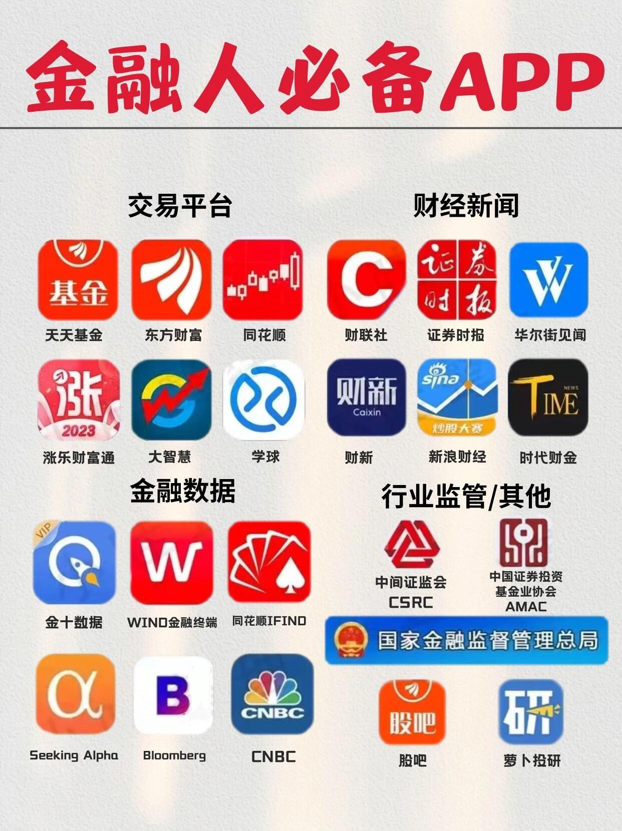 手机版证券软件证券交易app下载