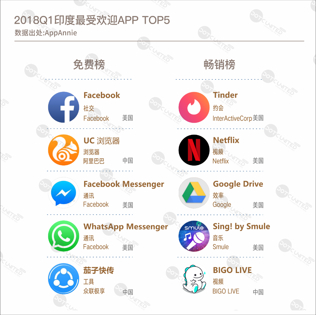 discuzapp客户端discuz论坛社区入口网页版